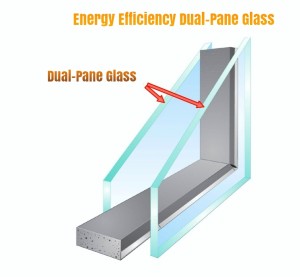 Dual-Pane Glass